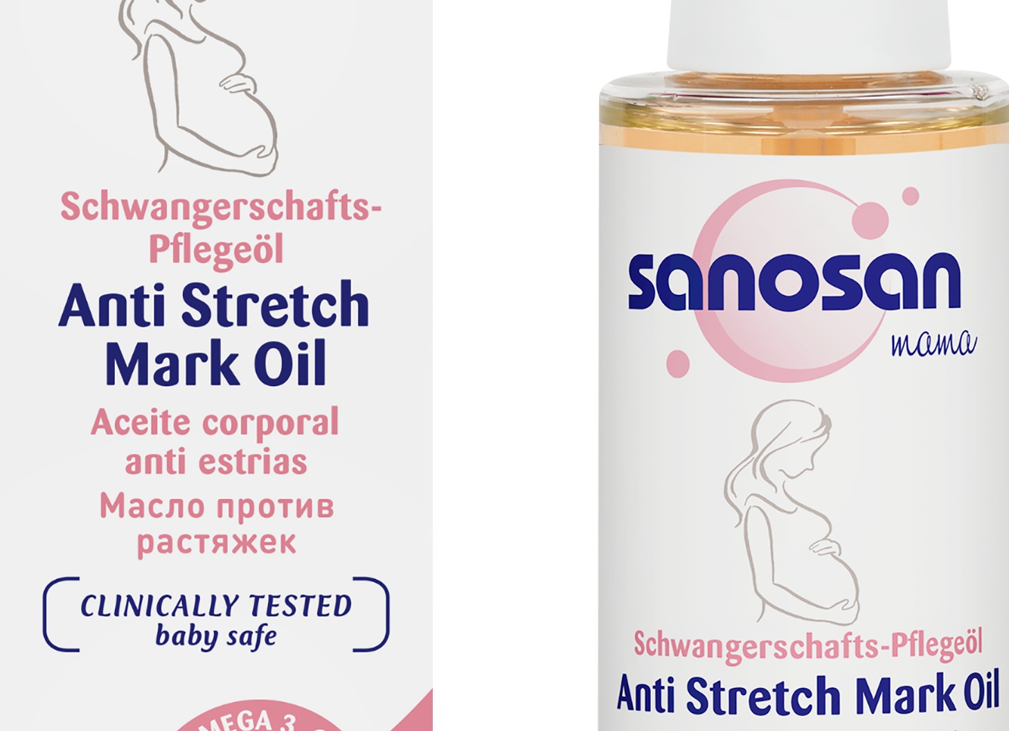 Процедуры против растяжек