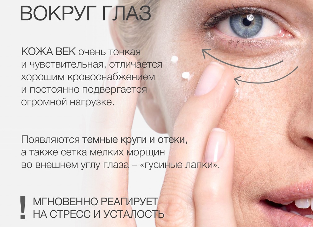 Уход за зоной под глазами - особенности, процедуры