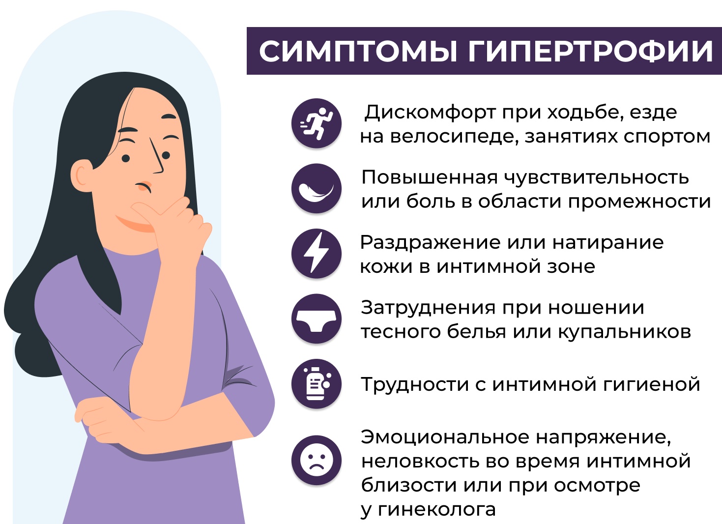 Гипертрофия малых половых губ: причины и методы коррекции