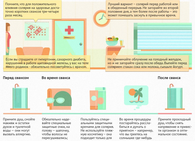 Как безопасно посетить солярий