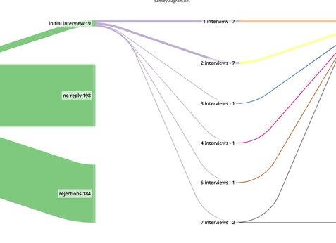 Отлынивать больше нельзя: как ухаживать за кожей после 40