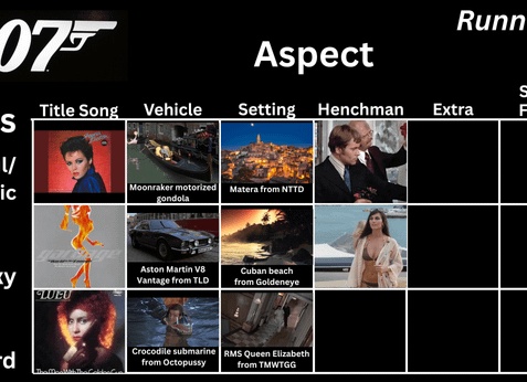 Примеры возбуждающих фраз